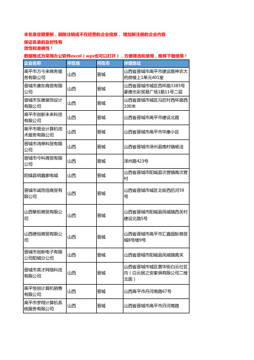 2020新版山西晋城台式计算机企业公司名录名单黄页联系方式大全127家