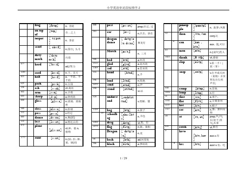 小学英语单词音标排序-2