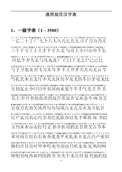 通用汉字表（常用字一二级带拼音）