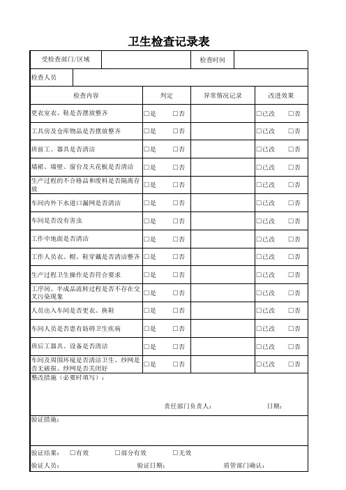 卫生检查记录表