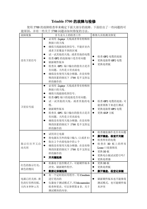 天宝5700GPS的故障与检修