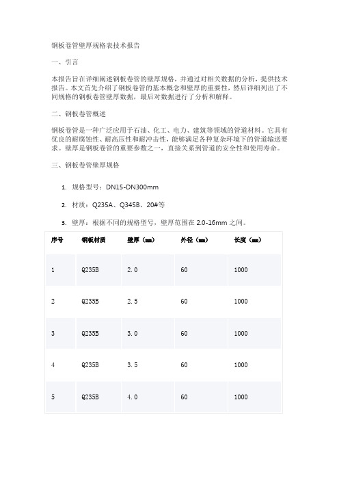 钢板卷管壁厚规格表