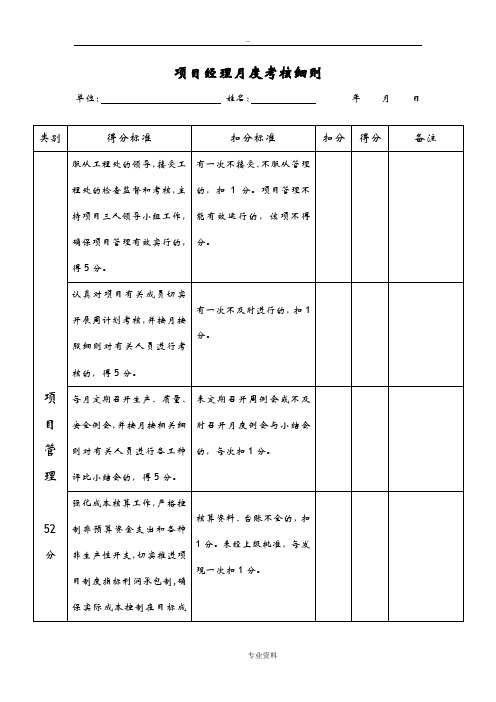 公司项目部管理人员绩效考核表