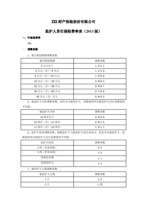 监护人责任险费率(2013版) 保险条款开发