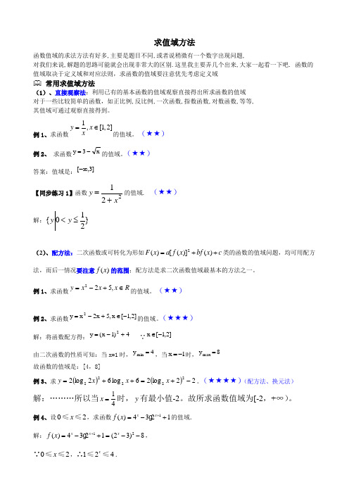 值域的方法习题加详解