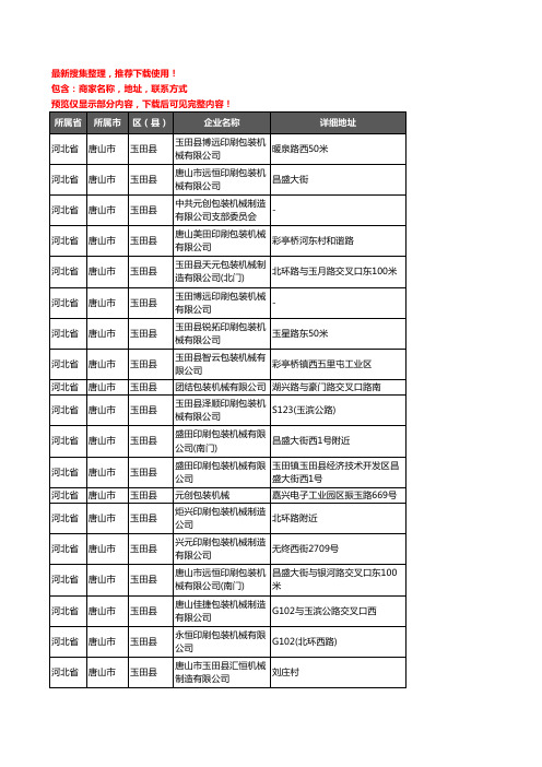 新版河北省唐山市玉田县模具包装机械企业公司商家户名录单联系方式地址大全22家