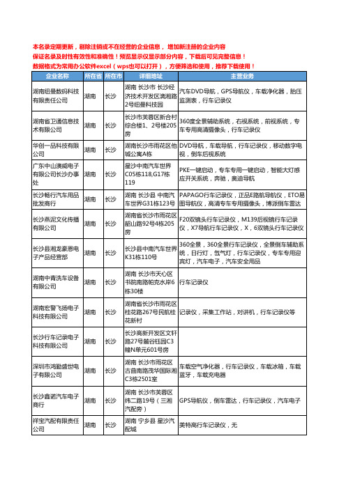 新版湖南省长沙行车记录工商企业公司商家名录名单联系方式大全15家