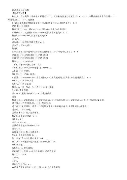 高考数学一轮复习效果监测 幂函数与二次函数.pdf