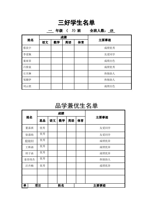 三好学生名单