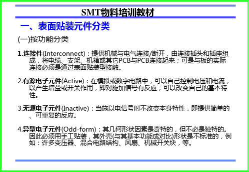 SMT物料培训教材