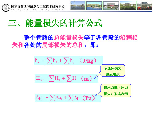 工程流体力学泵与风机第6章流动阻力和能量损失