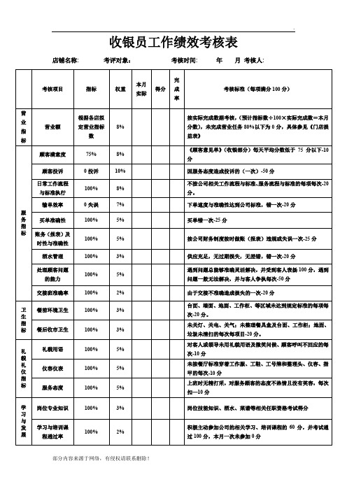 收银员工作绩效考核表