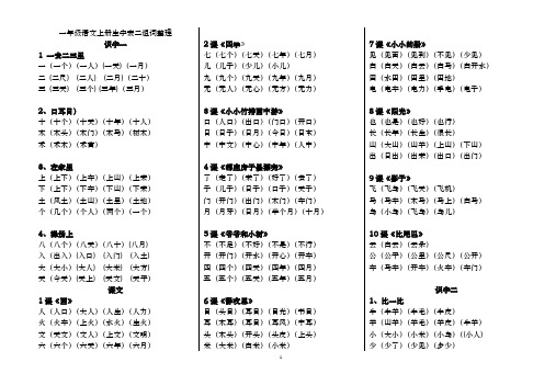 人教版一年级语文上册生字表二的组词整理