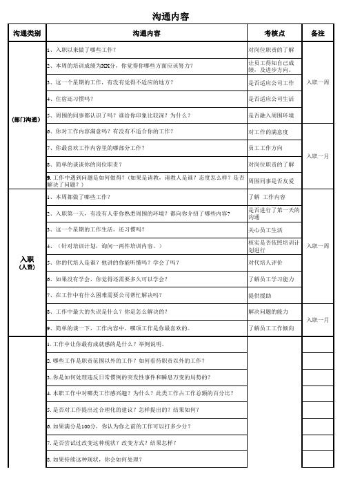 各部门沟通表