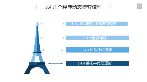 博弈论3-4经典动态博弈模型