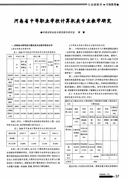 河南省中等职业学校计算机类专业教学研究