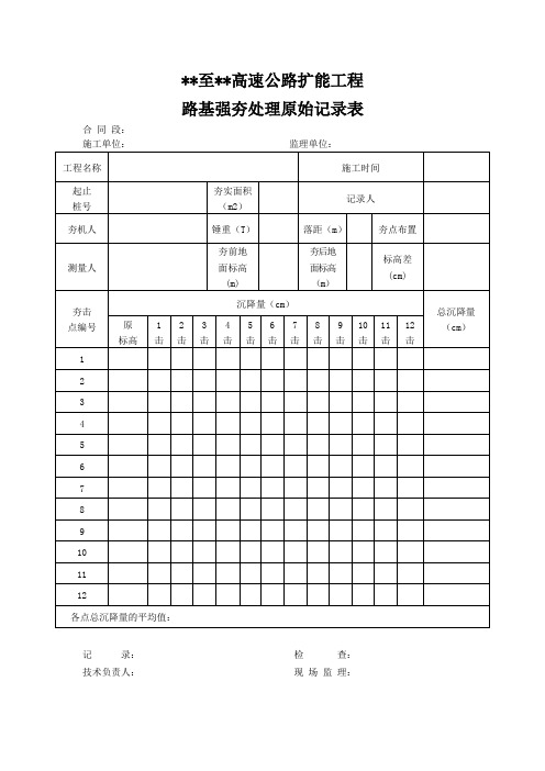 【高速公路】高速公路路基工程施工检验记录表(最新版)