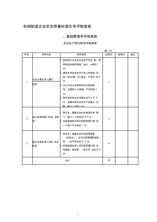 7机械制造企业安全质量标准化考评检查表