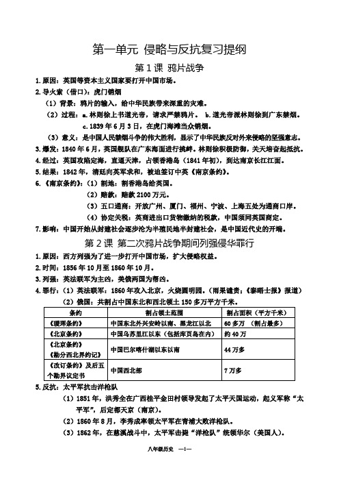 人教版八年级历史上册各单元复习提纲(共7单元)