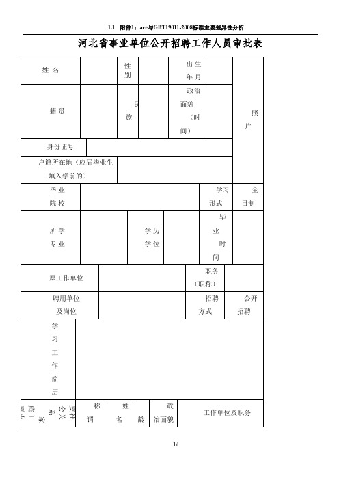 河北省事业单位公开招聘工作人员审批表(1)