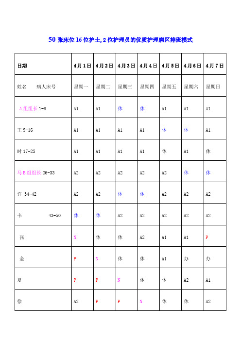 护士排班表