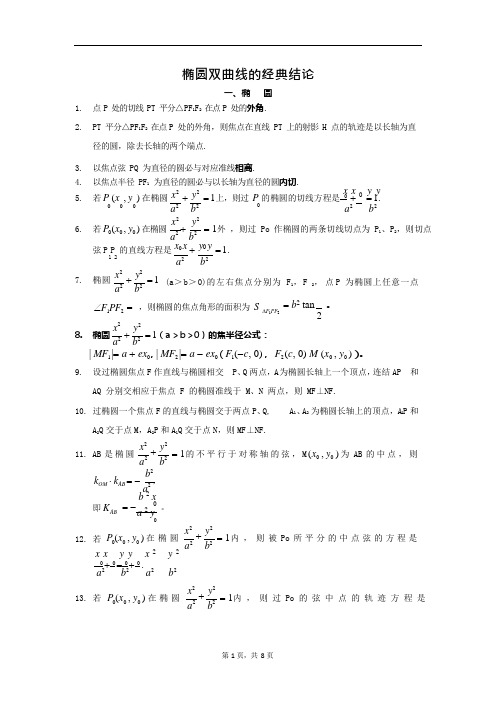 椭圆双曲线的经典结论(可编辑修改word版)