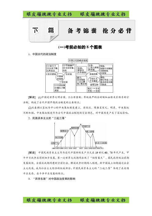 大二轮高考总复习历史(一)考前必知的8个图表 -