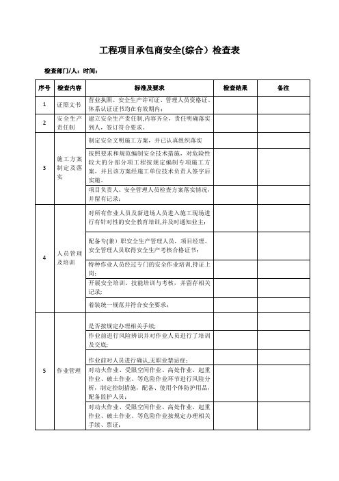 承包商安全检查内容