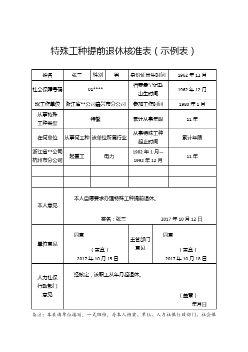 特殊工种提前退休核准表示例表