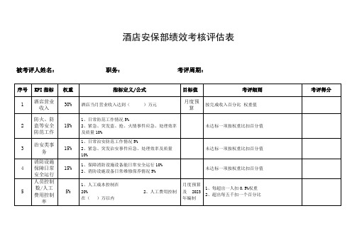 星级酒店绩效考核评估表