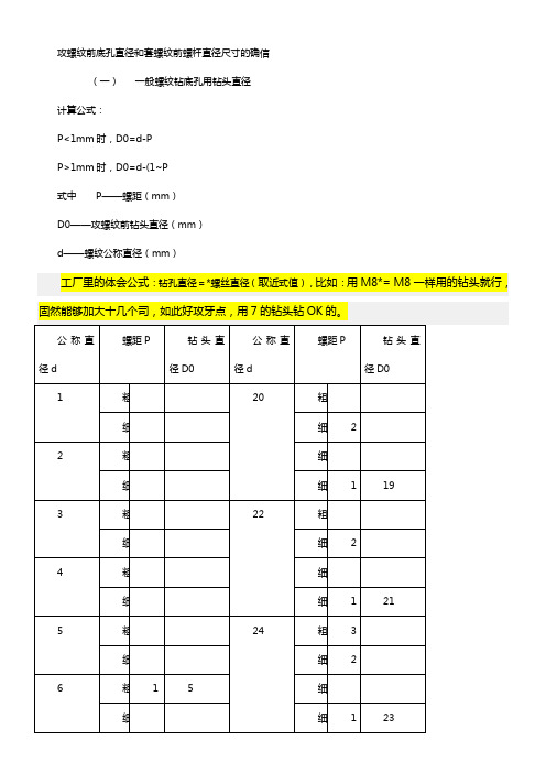 螺纹打底孔用钻头直径尺寸表