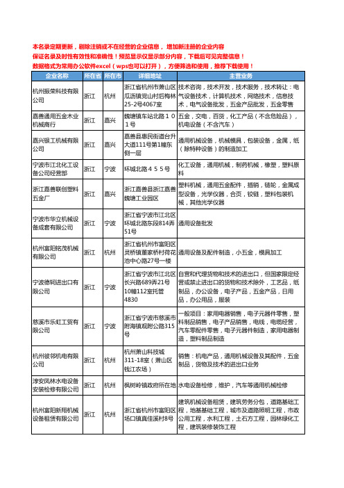 新版浙江省通用机械设备工商企业公司商家名录名单联系方式大全248家