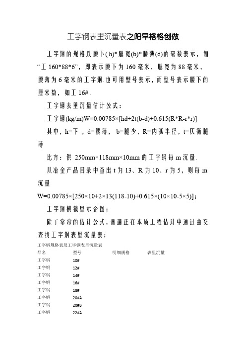 史上最全的工字钢理论重量表