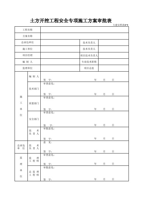 土方开挖工程安全专项施工方案审批表