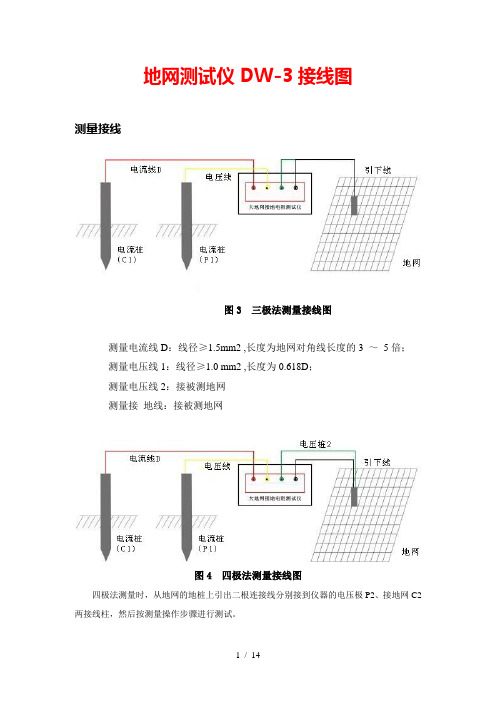 地网测试仪DW-3接线图