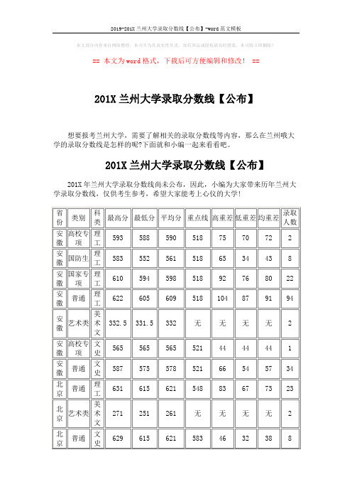 2019-201X兰州大学录取分数线【公布】-word范文模板 (11页)