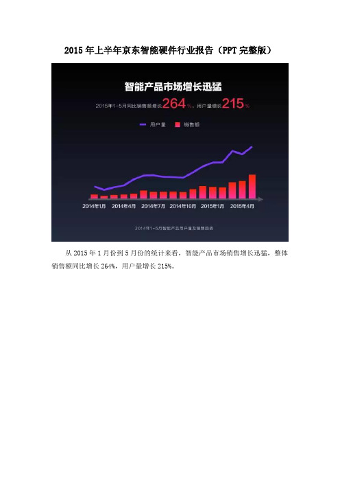 2015年上半年京东智能硬件行业报告(PPT完整版)