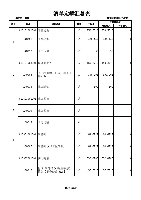 清单定额汇总表