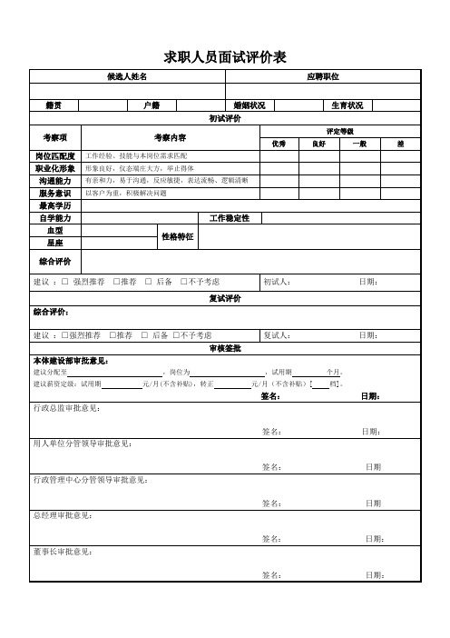 求职人员面试评价表