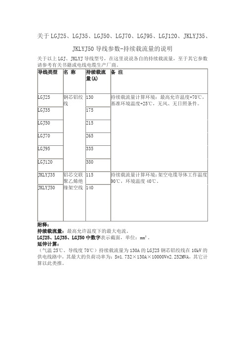 持续载流量的说明