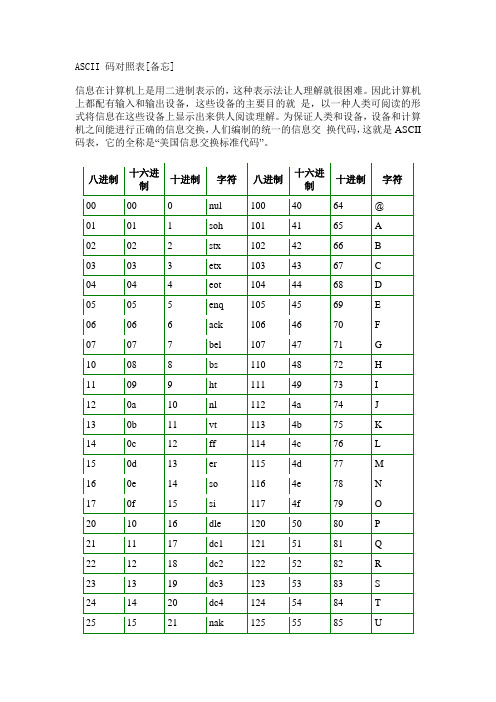 ASCII 码对照表