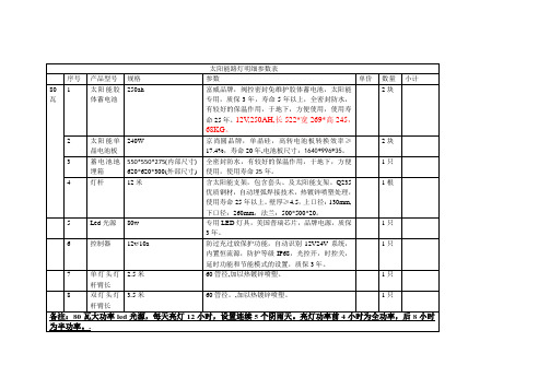 西安12米太阳能路灯详细参数表更新版本