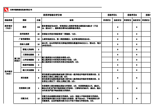 招采评标综合评分表