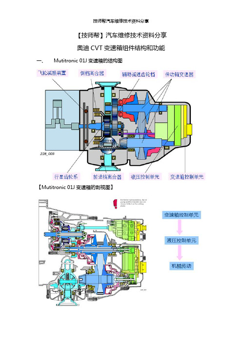 汽车维修技术资料：奥迪CVT无级变速箱组件结构和功能.pdf