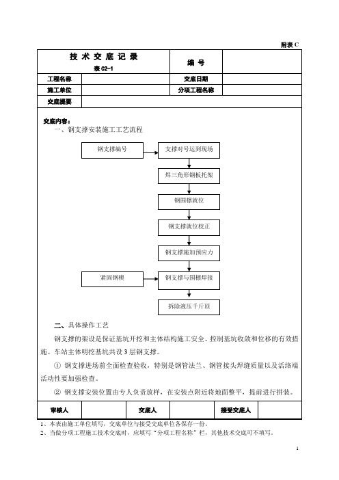 钢支撑安装