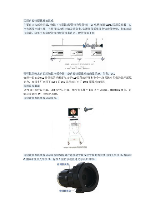 医用内窥镜摄像机的组成