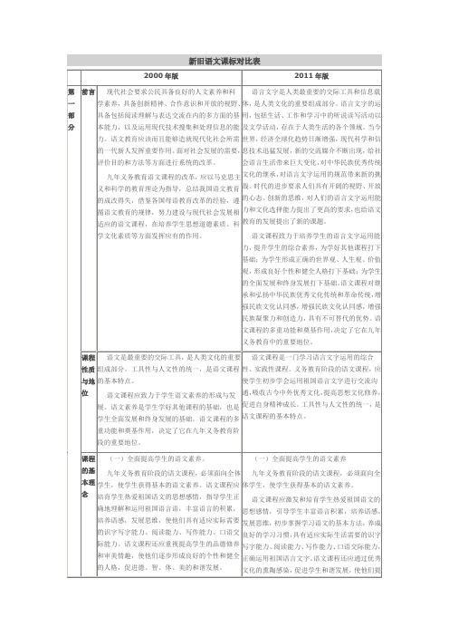 语文新旧课标对比(表格式)