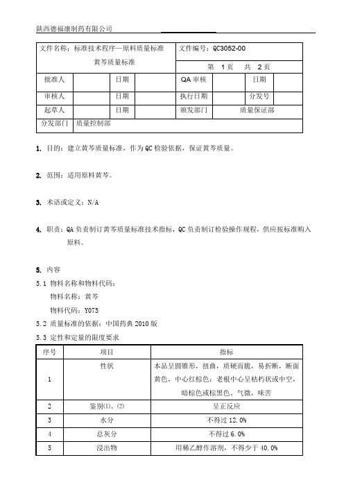 3052黄芩质量标准