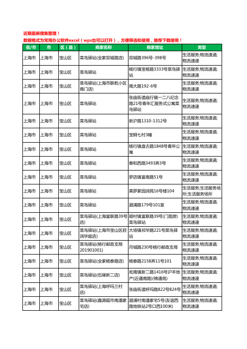 2020新版上海市上海市宝山区菜鸟驿站工商企业公司商家名录名单黄页联系方式大全170家