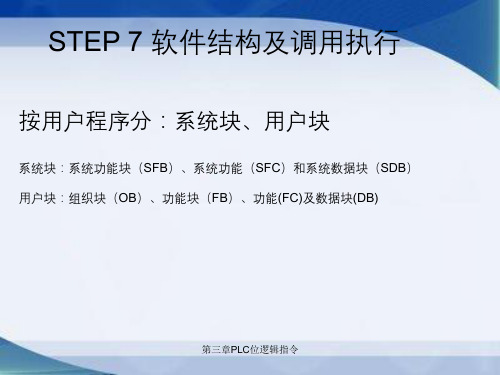 第三章PLC位逻辑指令